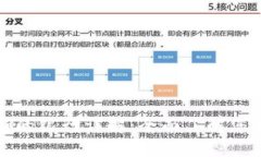 区块链钱包支持的银行详