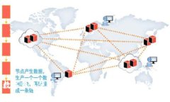 工行数字钱包使用指南：