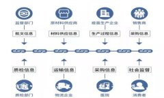 如何解决小狐钱包官网登
