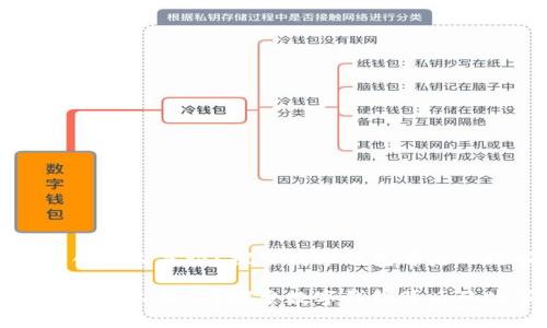 小狐钱包的创始人是谁？探索数字钱包背后的故事与技术

小狐钱包的创始人是谁？探索数字钱包背后的故事与技术