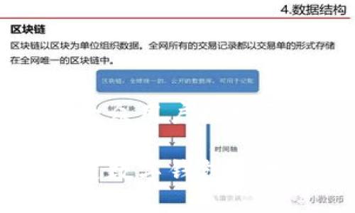 思考一个符合大众用户搜索需求并且的优质

了解主流区块链数字钱包的类型及功能