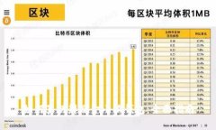 如何真伪辨别金小狐钱包