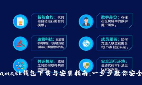 Metamask钱包下载与安装指南：一步步教你安全使用