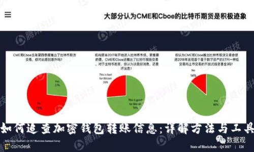 如何追查加密钱包转账信息：详解方法与工具