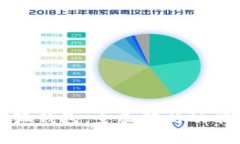 官网最新小狐钱包：全面