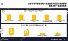    小狐钱包跨链兑换使用