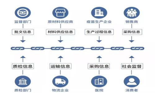 思考一个符合大众用户搜索需求并且的优质  
beside小狐钱包哈希值解析：了解区块链交易安全的核心/beside  

关键词：  
小狐钱包, 哈希值, 区块链, 数字货币/guanjianci  

小狐钱包哈希值解析：了解区块链交易安全的核心

小狐钱包作为一种新兴的钱包工具，近年来在数字货币领域中崭露头角。它不仅提供了安全、便捷的电子货币管理方式，更通过其独特的技术架构保护用户的资产安全。在众多用户关注的安全性问题中，哈希值作为区块链技术的核心组成部分，显得尤为重要。本文将深入探讨小狐钱包中的哈希值，包括其概念、重要性、具体应用等方面，让我们一起揭开这个数字货币保护机制的面纱。

1. 什么是哈希值？
哈希值是通过哈希函数对输入数据进行处理后所得到的固定长度的字符串。它具有唯一性：即便是微小的输入差异，产生的哈希值也会截然不同。哈希值在区块链中的应用至关重要，它为数据提供了完整性和安全性配合的保障。

哈希函数的主要特点包括：
ul
    li不可逆性：哈希值无法被反向推导回原始数据，保障用户信息的隐私性。/li
    li碰撞性：即使是不同的输入，也拥有极低的几率生成相同的哈希值，确保数据的唯一性。/li
    li高效性：哈希函数计算过程简单，不会显著影响系统性能。/li
/ul

2. 小狐钱包中哈希值的作用
小狐钱包采用区块链技术，其核心便是数据的安全性和可靠性保证，而哈希值在这一过程中无处不在。

首先，每一笔交易在经过验证后，都会生成相应的哈希值，该值被记录在区块链上。通过对哈希值的检验，任何人都能验证交易的真实性。这种不可篡改性使得小狐钱包的交易过程变得透明、安全。

其次，小狐钱包通过对生成的哈希值进行存储，确保用户资产的安全。即使.wallet文件遭受攻击，黑客也很难直接获得原始交易信息，这大大降低了盗取资产的风险。

最后，哈希值在小狐钱包的多重签名机制中也发挥了重要作用。在多重签名中，只有当特定的用户对交易进行签名时，哈希值才能被确认并纳入区块链，这样的安全机制有效防止了不必要的损失。

3. 如何使用小狐钱包生成哈希值？
在小狐钱包中，用户进行交易时，系统会自动生成哈希值。用户只需简单地完成以下几步骤：

ol
    li下载并安装小狐钱包，根据提示完成注册。/li
    li设置自己的钱包账户，包括密码和备份信息。/li
    li在钱包中点击“发送”或“接收”按钮进行交易。/li
    li输入交易金额以及收款地址，点击确认。/li
/ol

通过以上步骤，小狐钱包会自动为每笔交易生成相应的哈希值，用户可以在交易记录中查看该哈希值，以进行后续验证。

4. 哈希值的安全性分析
哈希值的安全性在数字货币领域中是一个热门话题。对于小狐钱包，哈希值的使用使得用户资产的安全保障有了显著提升，但依旧存在一些潜在风险。

首先，尽管哈希函数具备不可逆性，但攻击者可能依然尝试使用暴力破解的方法去猜测输入数据。特别是使用弱哈希算法时，这种风险更加显著。因此，小狐钱包常常使用SHA-256等更为安全的哈希算法来提高安全性。

其次，黑客攻击的方式也愈发复杂。不少攻击者使用社交工程手段获取用户的私钥，进而利用哈希值篡改交易。因此，小狐钱包还增加了多重验证机制，确保用户在交易前经过严谨的身份验证。

最后，外部因素的影响也不可忽视，任何一个环节的漏洞都可能导致哈希值的安全性下降。小狐钱包通过不断更新系统和安全策略来降低这些风险。

5. 哈希值在区块链技术中的广泛应用
哈希值在区块链技术中的应用非常广泛，除了小狐钱包之外，许多区块链平台也都依赖于哈希函数来维护数据的安全性。

例如，在比特币网络，每个区块中不仅存储了交易信息，还包含了前一个区块的哈希值。这样的设计使得任何试图篡改历史数据的行为都变得极其困难，因为只需修改一个区块，就需要重新计算整个链上的所有区块，从而提高了系统的安全性。

此外，哈希值也广泛用于智能合约的执行、数据存储的完整性检验等场景。在去中心化应用（DApps）中，哈希值不仅可以验证用户身份，还能保证数据在传输过程中的完整性与安全性。

6. 小狐钱包与其他数字钱包的对比
小狐钱包在功能和安全性方面与其他数字钱包相比，具有明显的优势。与传统钱包相比，小狐钱包不仅支持多种数字货币的管理，还具备强大的哈希值保护机制。

例如，与比特币钱包相比，小狐钱包在用户体验上更加友好。用户界面设计简洁，易于操作。用户在进行交易时，系统会自动生成哈希值并进行存储，用户无需担心安全问题。

然而，由于市场上存在各种数字钱包，用户在选择时可以根据自身需求进行比较。例如，以太坊钱包虽然在面向开发者的功能上更为强大，但在安全性和用户友好性上可能不如小狐钱包。

此外，小狐钱包还提供了多种安全保障措施，包括双因素认证、私钥离线存储等，这些都是在选择数字钱包时需要考虑的关键因素。

可能相关的问题总结

ul
    li使用小狐钱包时，用户如何保护自己的哈希值？/li
    li小狐钱包与传统钱包有什么区别？/li
    li哈希值的安全性如何影响交易的可信度？/li
    li用户如何在小狐钱包中查看和验证哈希值？/li
    li哈希值的碰撞攻击是否可能影响小狐钱包的安全性？/li
    li小狐钱包的未来发展趋势如何？/li
/ul

通过以上详细解析，用户不仅能清楚哈希值在小狐钱包中的重要性，还能提升日常数字货币使用中的安全意识。希望本文对您有所帮助！
