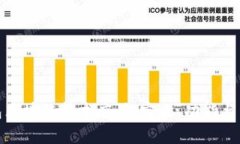 探索钱包区块链技术应用