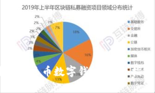 如何开启人民币数字钱包：全面指南与FAQ