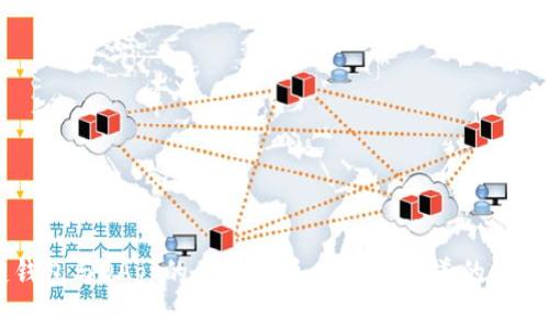 区块链钱包与DApp的关系解析：你需要知道的区别与联系