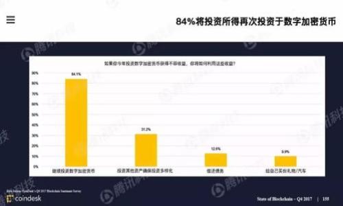 

小狐钱包插件中文使用指南：详解功能与设置