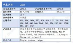 数字钱包转账银行明细解