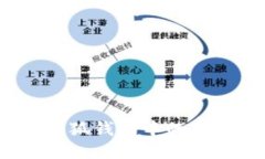 如何处理小狐钱包中的多