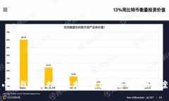 小狐钱包质押币消失的原