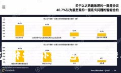 如何在谷歌浏览器中安装
