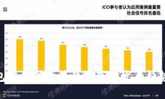 数字钱包在各国政策背景