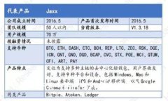 电脑上安装小狐钱包的详