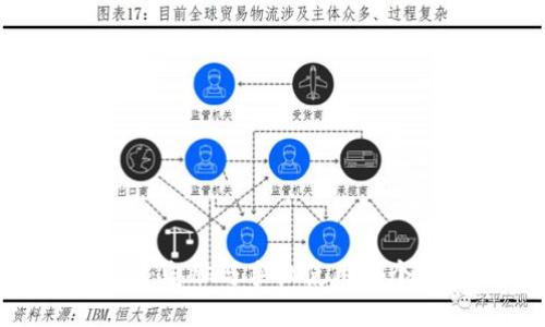 小狐钱包：电脑与手机使用哪个更方便？