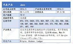 Metamask骗局揭秘：如何保护
