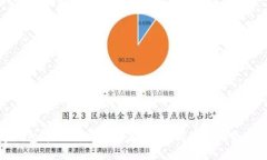 数字钱包：未来支付的智