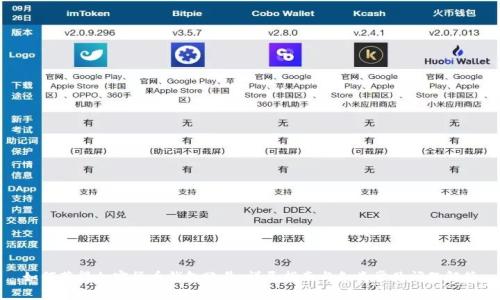 如何获得加密货币钱包账号：详尽指南与各类常见问题解答