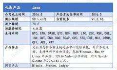 数字钱包的全面解析：如