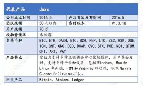 数字钱包的全面解析：如何选择适合自己的数字钱包并安全使用