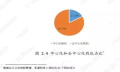 区块链钱包合规性详解：