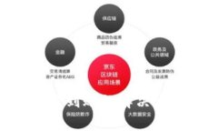 提币到MetaMask未到账的解决