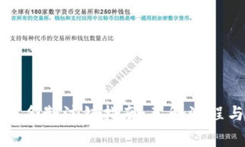 数字钱包实名制注销指南：了解流程与注意事项