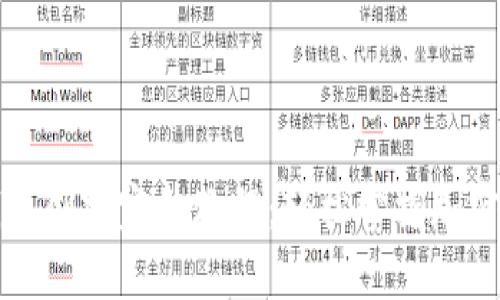 中本聪小狐钱包创建完整教程：轻松掌握加密货币的第一步