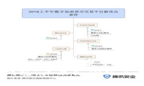 思考一个符合大众用户搜索需求并且的优质
数字人民币钱包：未来支付方式的全面解析