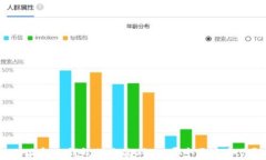小狐和TP钱包的全面对比：