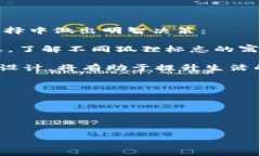 钱包狐狸标志吉利吗钱包
