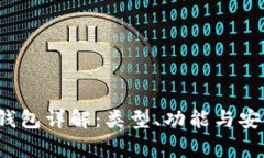  区块链钱包详解：类型、