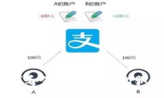如何寻找和使用数字钱包