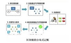2023年最受欢迎的加密钱包