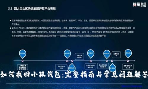 如何找回小狐钱包：完整指南与常见问题解答