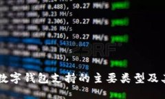 美国地区数字钱包支持的