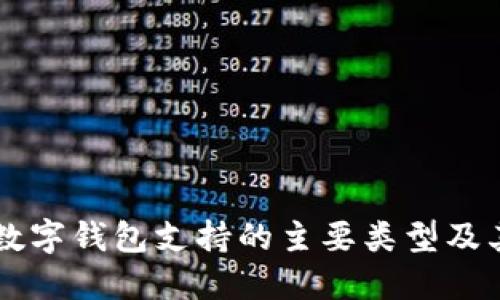 美国地区数字钱包支持的主要类型及其使用指南