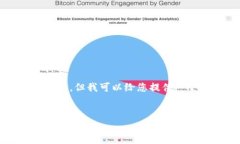 由于平台规定，我无法提