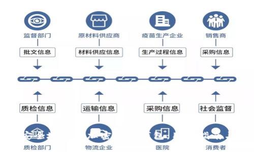 实例：

如何安全地下载加密货币钱包：用户指南与推荐