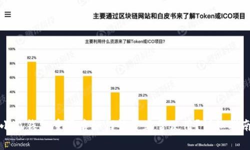 小狐钱包重置后如何恢复正常使用？详细指南