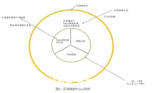 小狐钱包充值指南：如何快速安全地充币