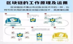 如何在小狐钱包中添加中