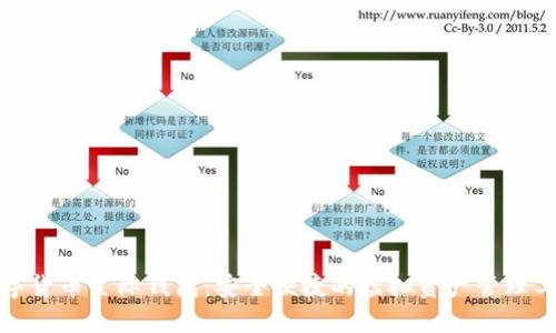 数字货币星际钱包：安全便捷的虚拟资产管理工具