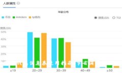 西安数字钱包优惠券使用