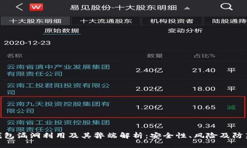 加密钱包漏洞利用及其弊端解析：安全性、风险及防范措施