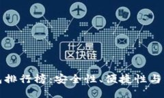 2023年LTC数字钱包排行榜：