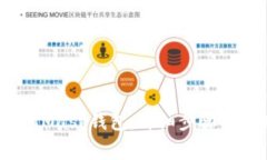 如何申请MetaMask钱包：详细步骤与常见问题解答